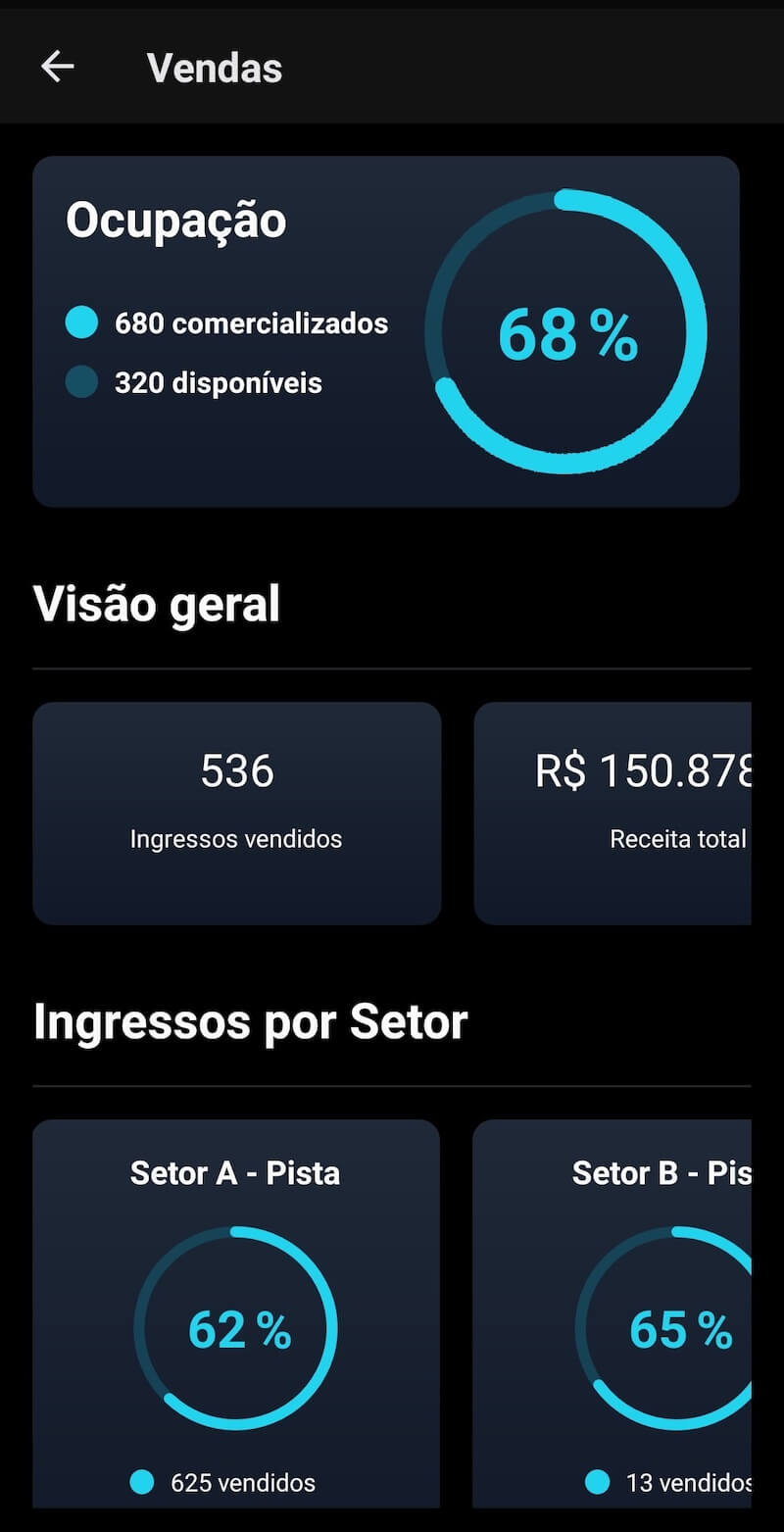 Aplicativo para produtores de eventos no Android