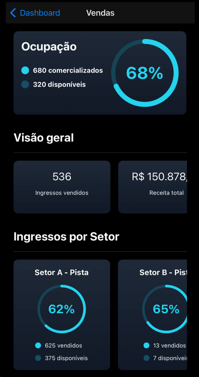 Aplicativo para produtores de eventos no iPhone